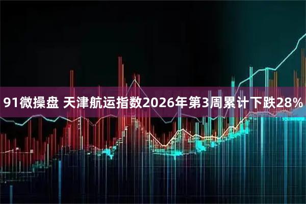 91微操盘 天津航运指数2026年第3周累计下跌28%